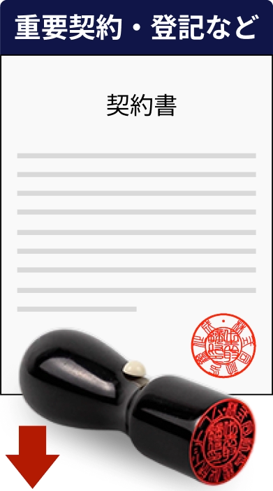 重要契約・登記など 契約書と法人実印
