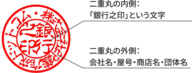 法人銀行印の例